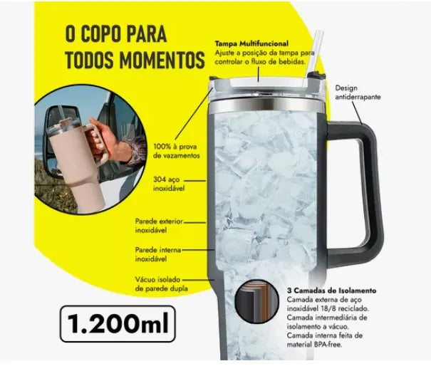 Copo Térmico Inóx Com Alça Canudo 1.2litros Blogueira