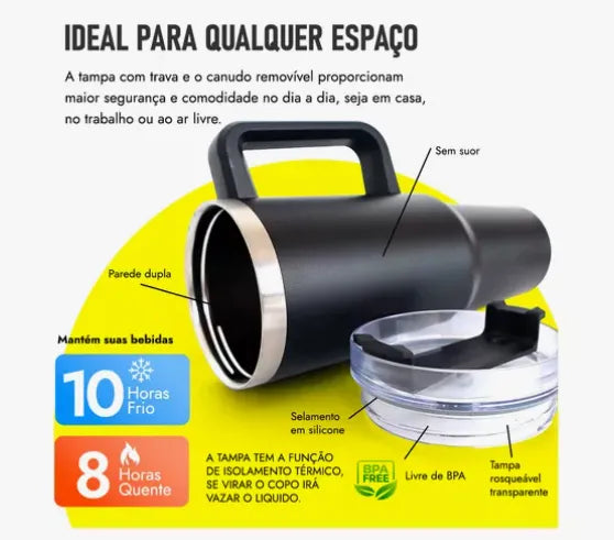 Copo Térmico Inóx Com Alça Canudo 1.2litros Blogueira