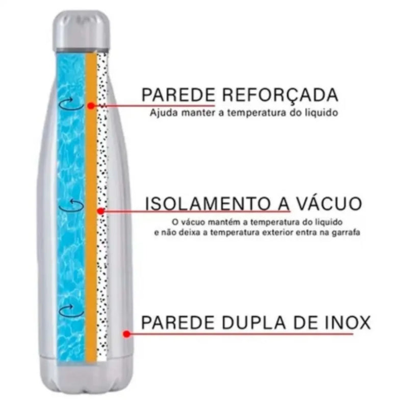 Garrafa Água Squeeze 350ml Térmica Inox Colorida Academia Escola